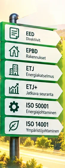 Opastekyltti, jonka viitoissa lukee EED, EPBD, ETJ, ETJ+, ISO 50001 ja ISO 14001.